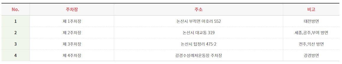 논산 딸기축제 주차장