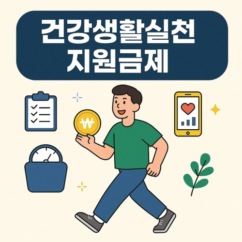 건강생활실천지원금 제도 이미지