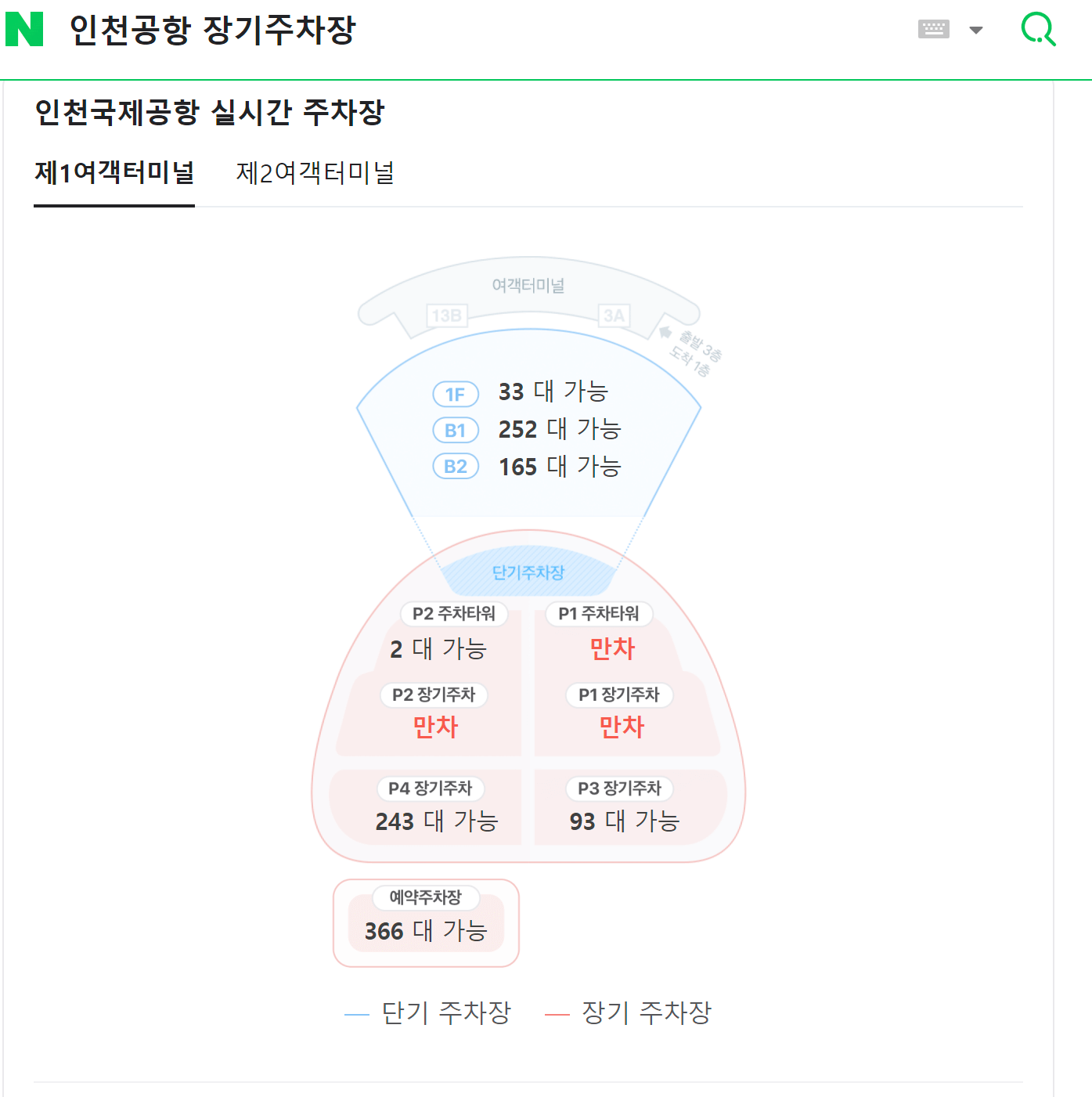 인천공항 주차장 빈 자리 한번에 확인