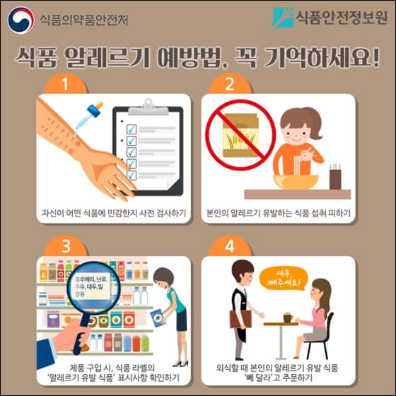 알레르기 확인법