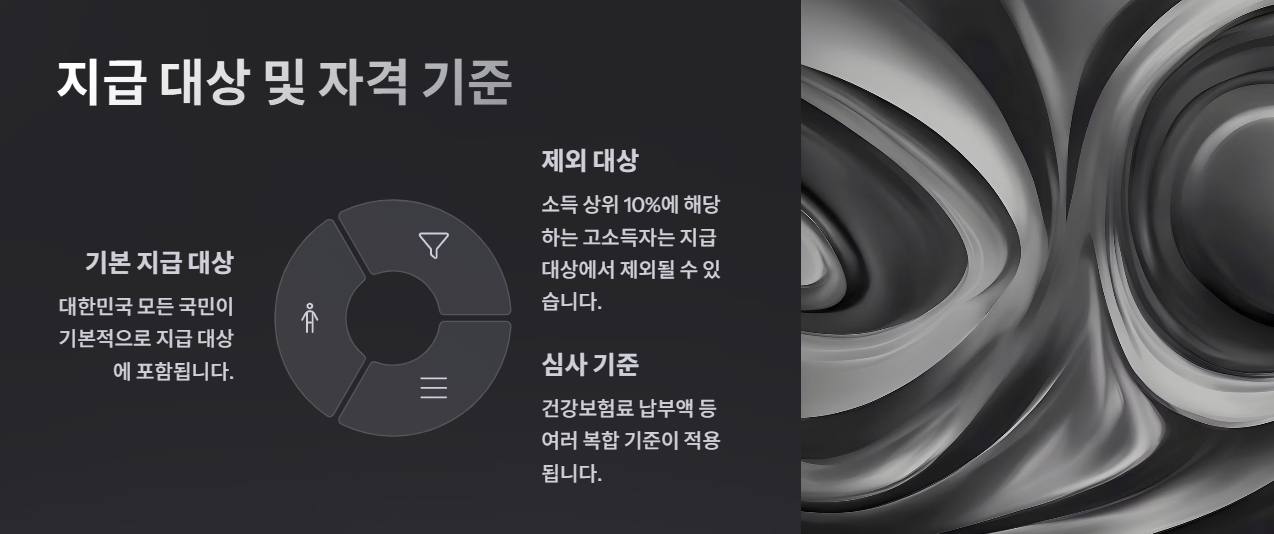 지급대상 및 자격 기준