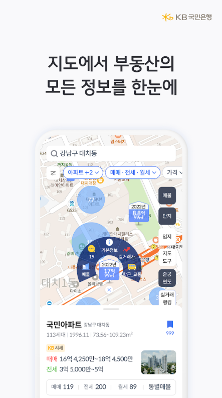 KB시세와 실거래가의 차이점