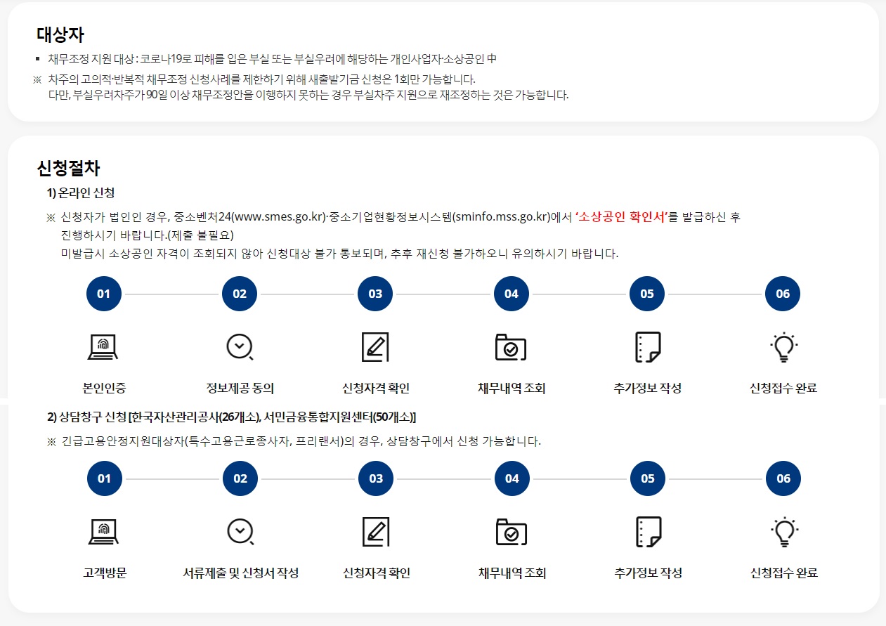 새출발기금 온라인 및 상담창구 신청절차 홈페이지 화면캡쳐 사진