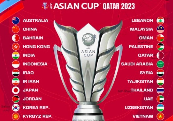 ASIAN CUP QATAR 2023