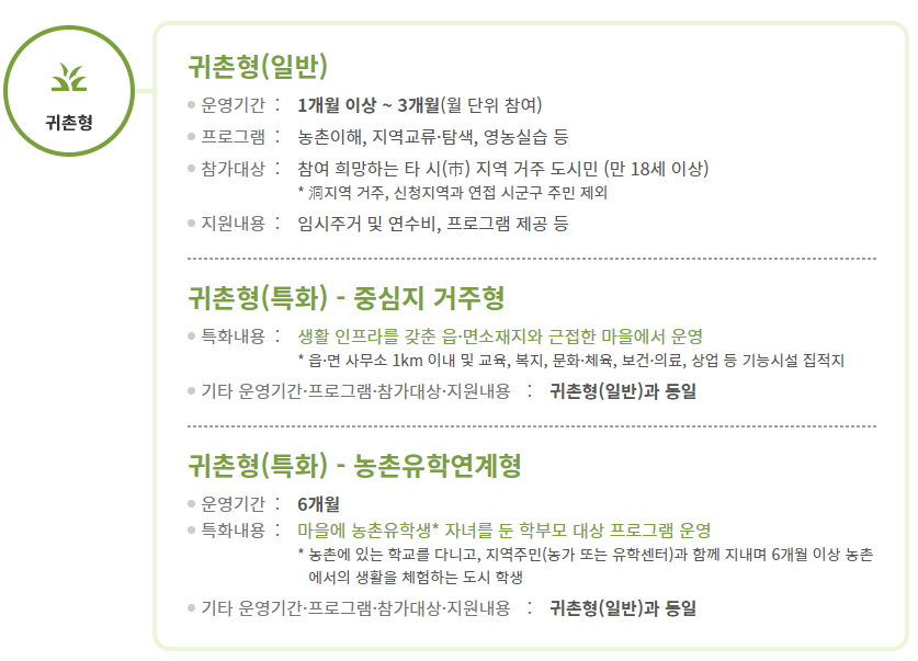 귀농귀촌지원센터