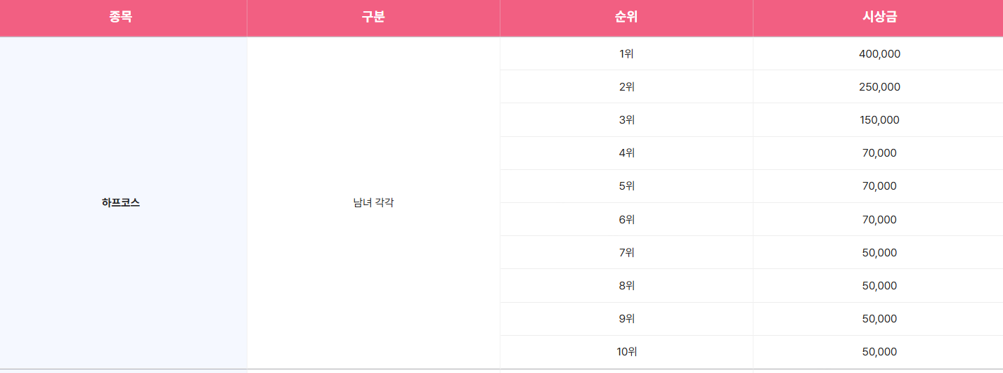 시상내용_하프