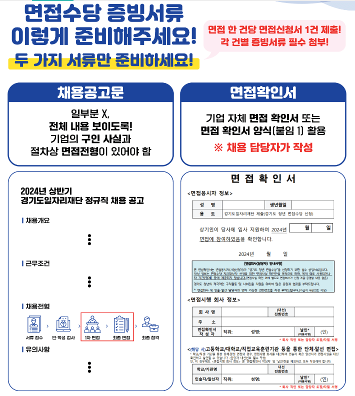면접수당 2차 신청기간, 신청방법, 신청후기