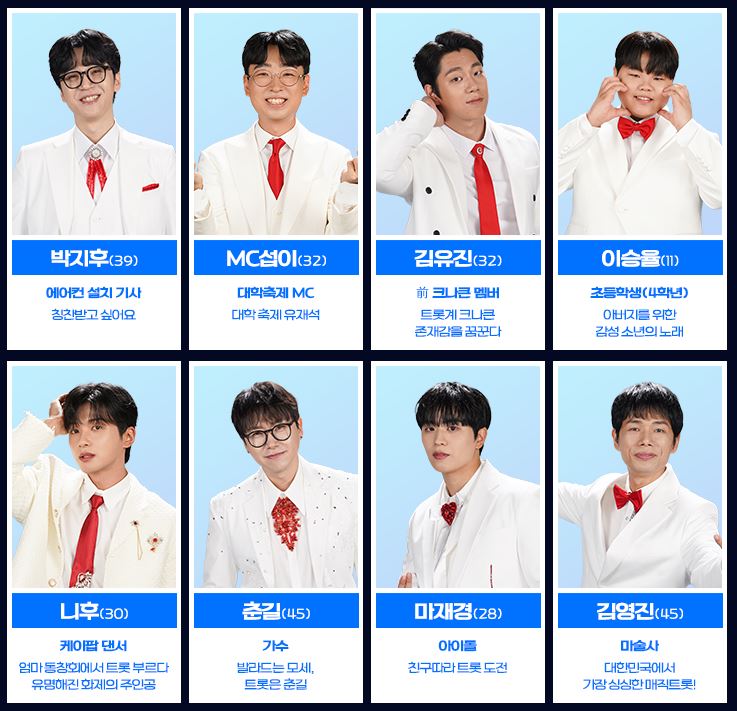 미스터트롯3 참가자 박지후, MC섭이, 김유진, 이승율, 니후, 춘길, 마재경, 김영진의 사진과 직업 및 특징이 적혀있다.
