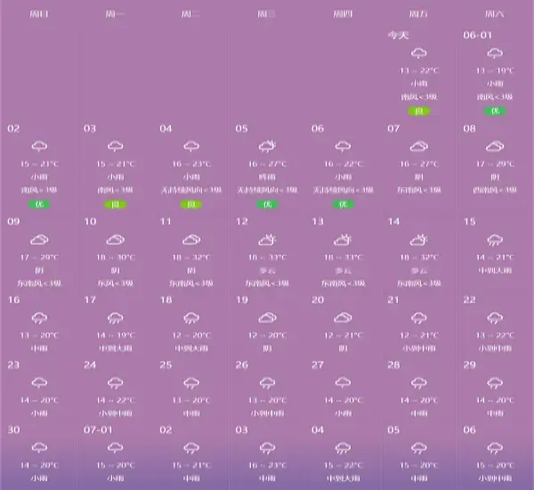 2024년-6월-구채구-날씨