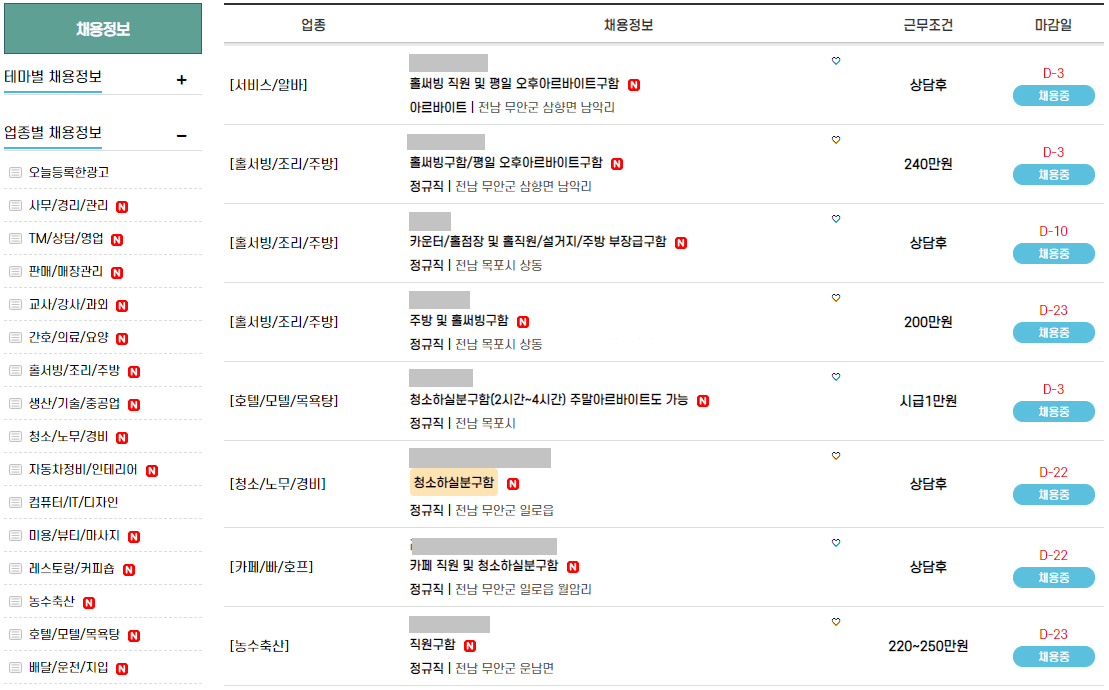 전라남도-목포시-일자리-검색하기