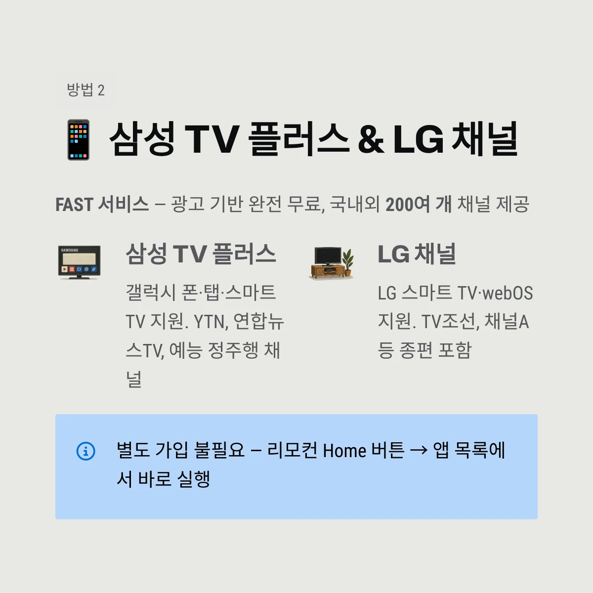 삼성 TV 플러스 &amp; LG 채널