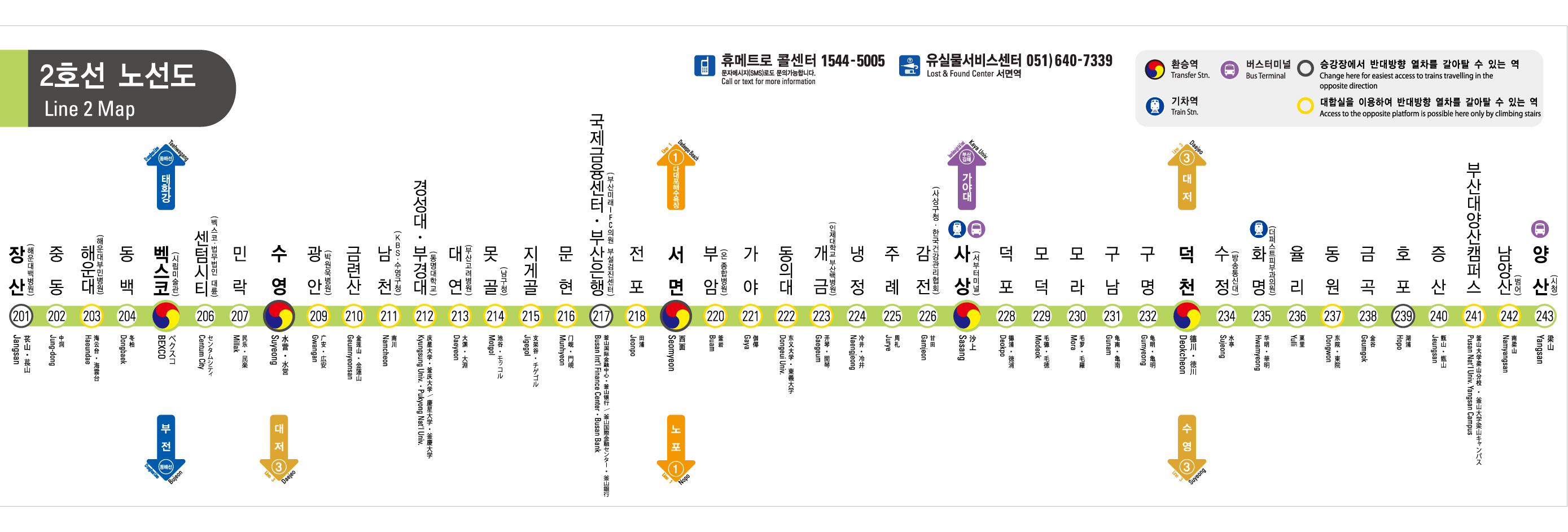 부산 지하철 노선도