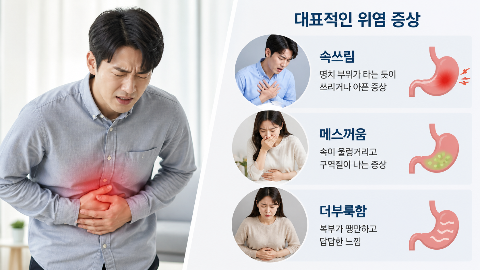 위염 증상