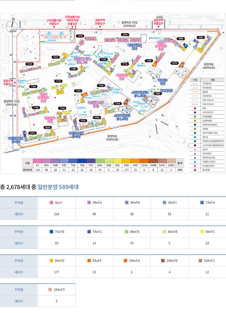 잠래아, 잠실래미안아이파크, 동호수 단지설계