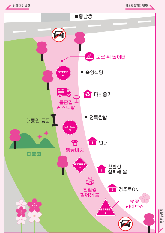 경주 대릉원돌담길 벚꽃 축제