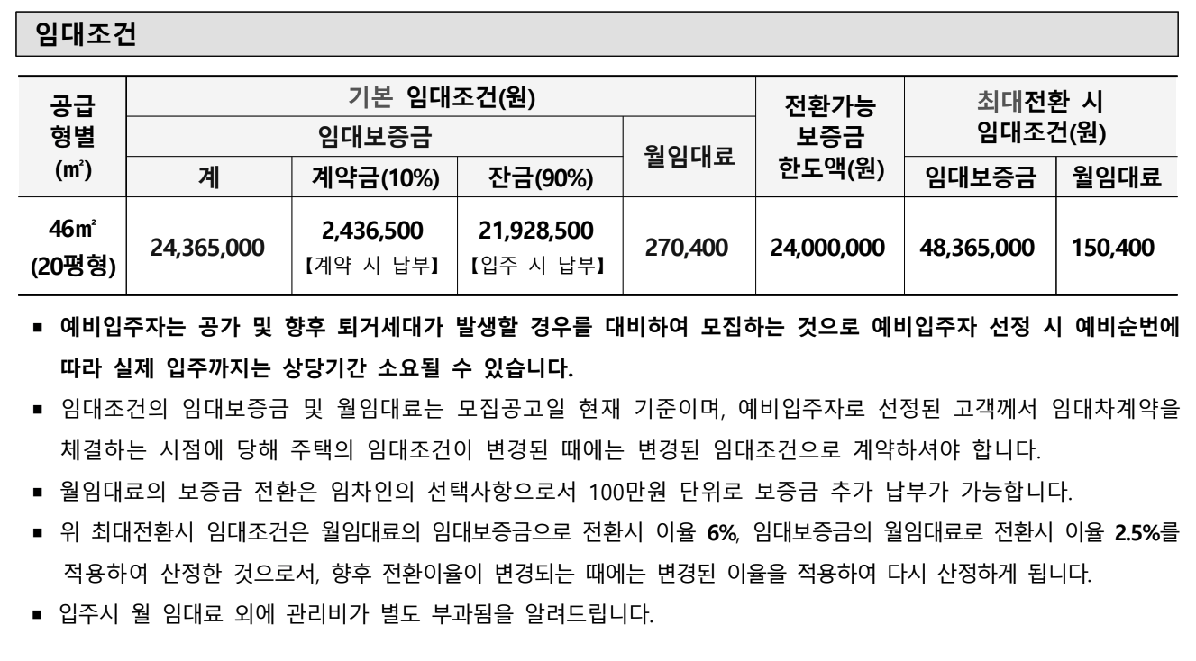기본 임대조건 및 최대전환시 조건