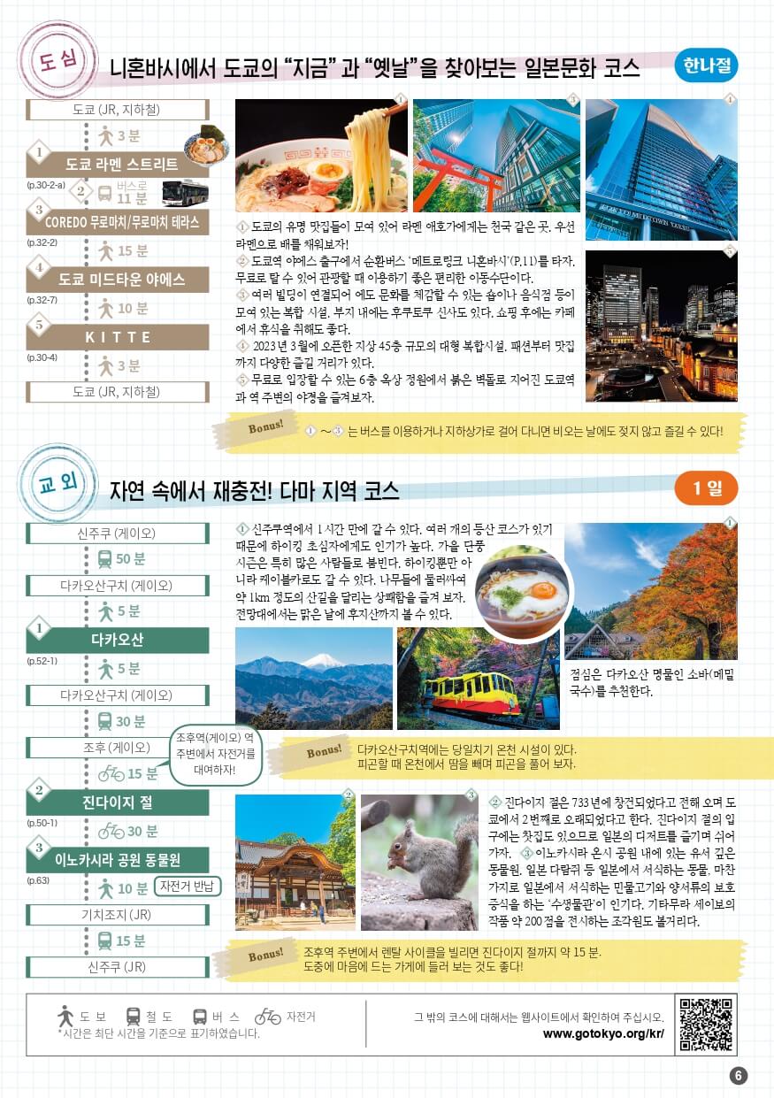 2025년도쿄관광지도7