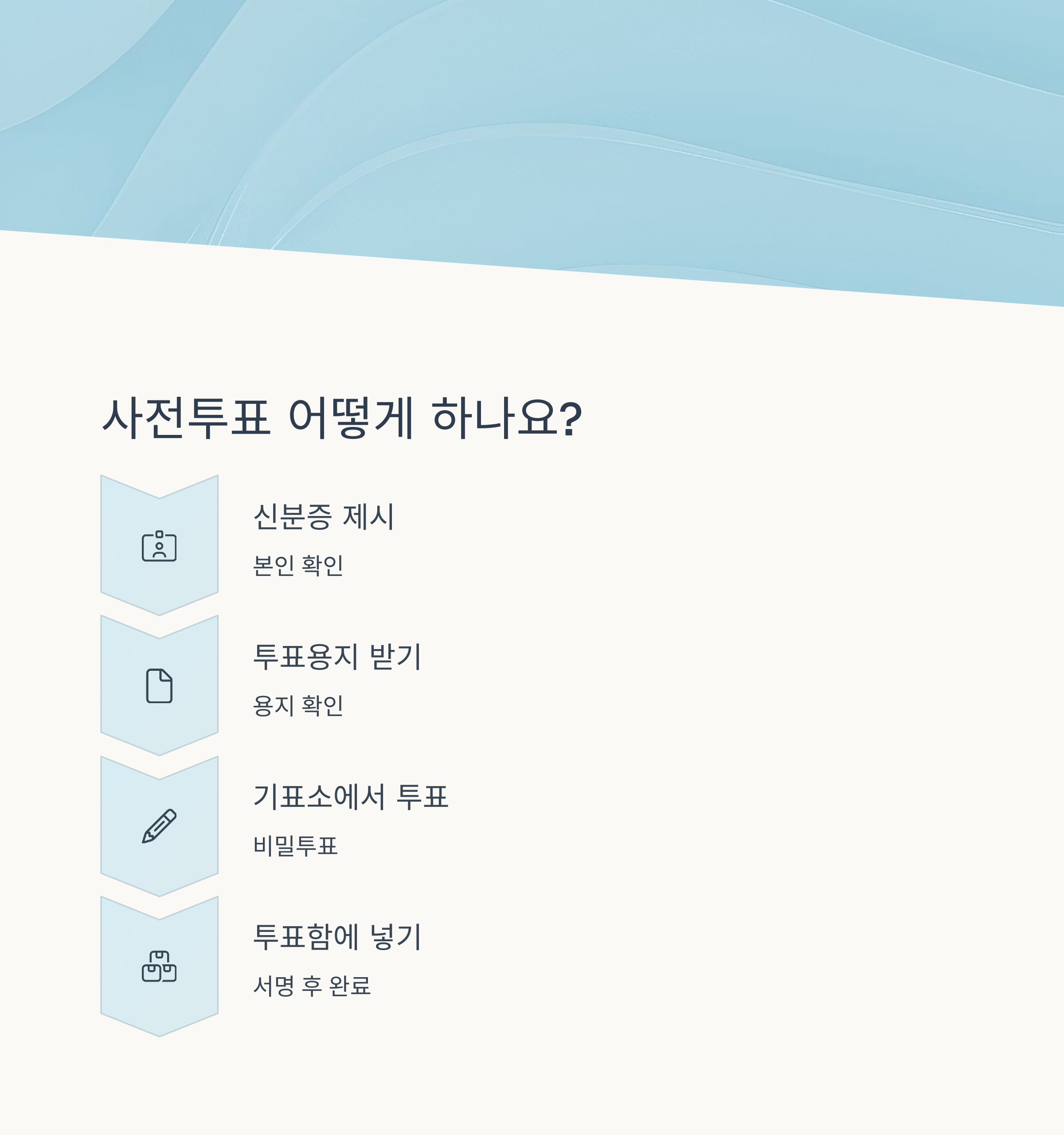 사전투표 절차 안내