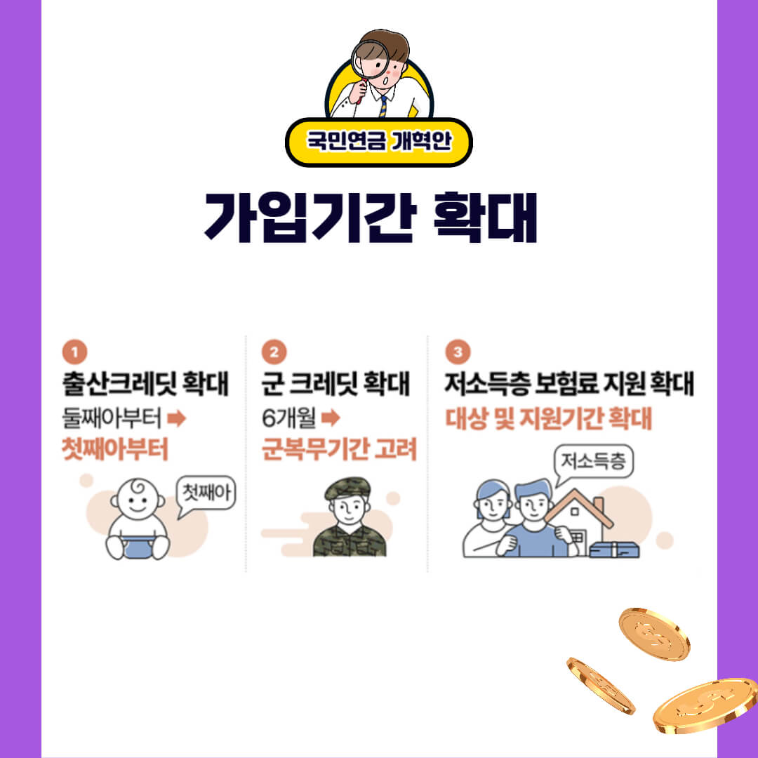 국민연금 개혁안, 가입기간 확대, 군복무, 출산, 둘째아이, 첫째아이, 크레딧, 국민연금 가입기간