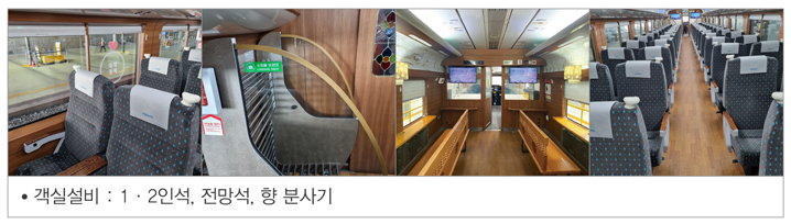 동해산타열차 객실정보