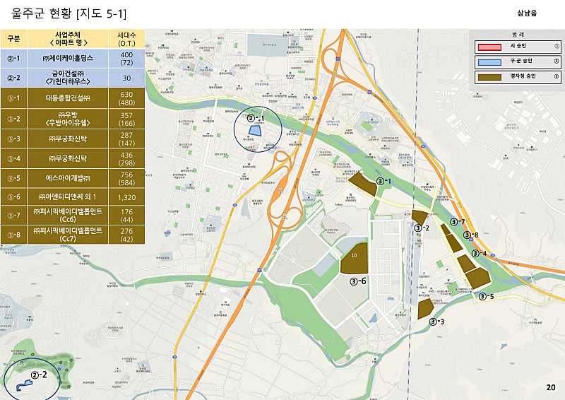 울산 공동주택 사업장 113곳 총정리, 구·군별 5만 세대 어디에 들어서나 (2026년 10월 기준) 20