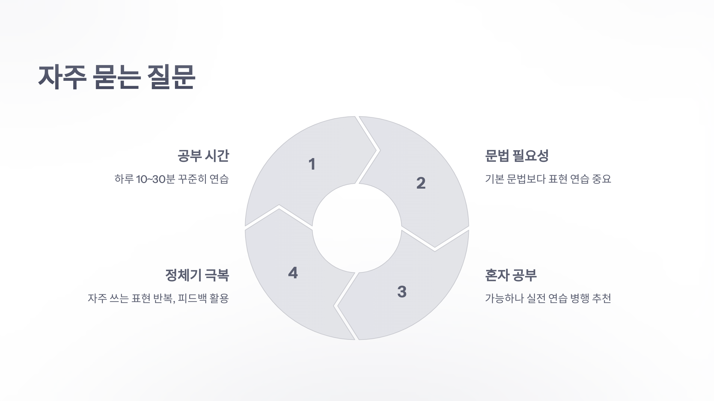 참조-영어-회화-공부-6