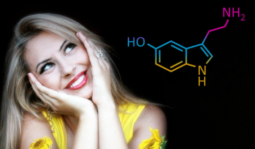 관절염과 여성·호르몬