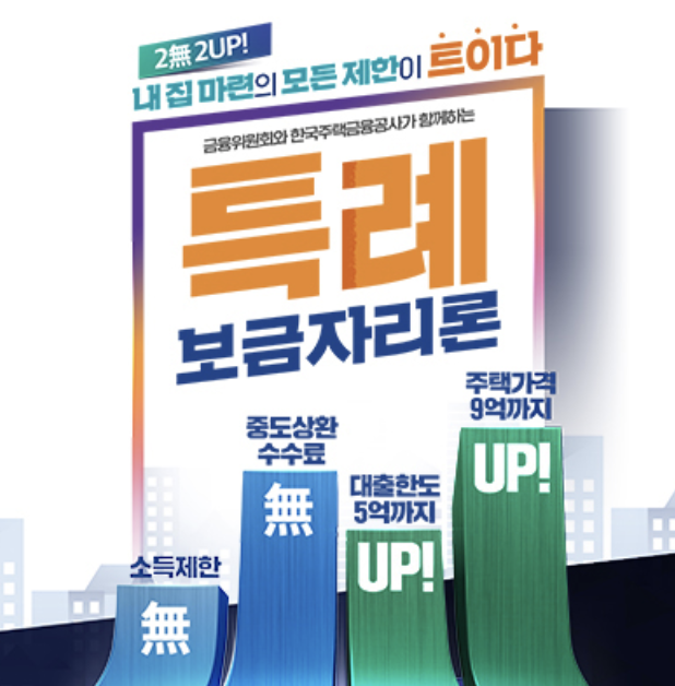 특례보금자리론-포스터