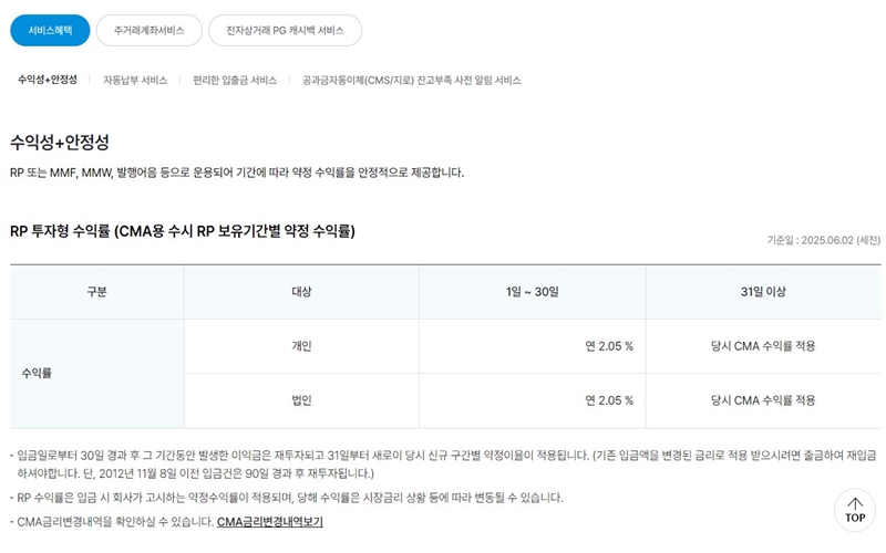 수익성_안정성_RP_수익률