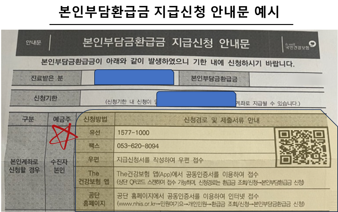 본인부담환급금 지급신청 안내문 예시