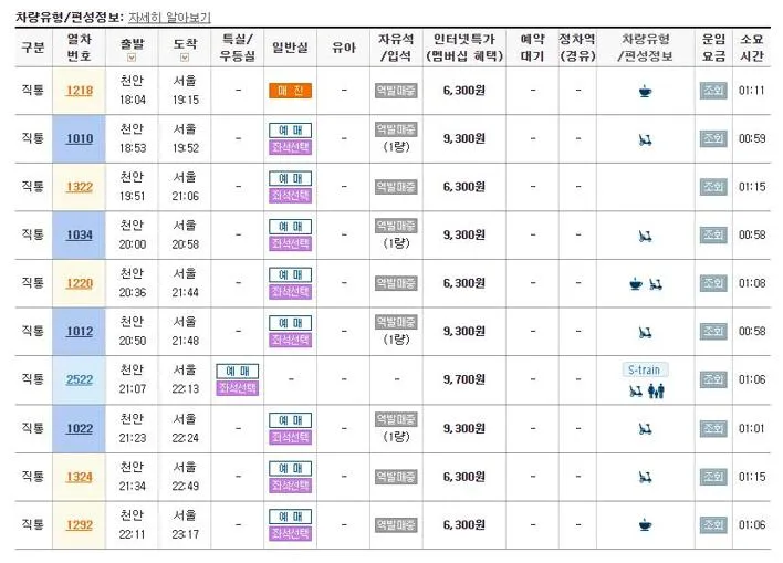 열차시간표 조회