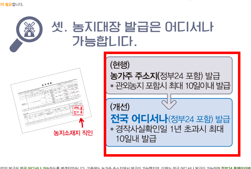 농지원부 만드는법 알아보기
