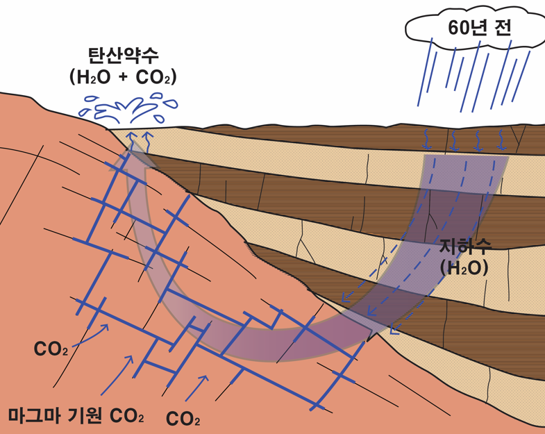 청송 가볼만한곳