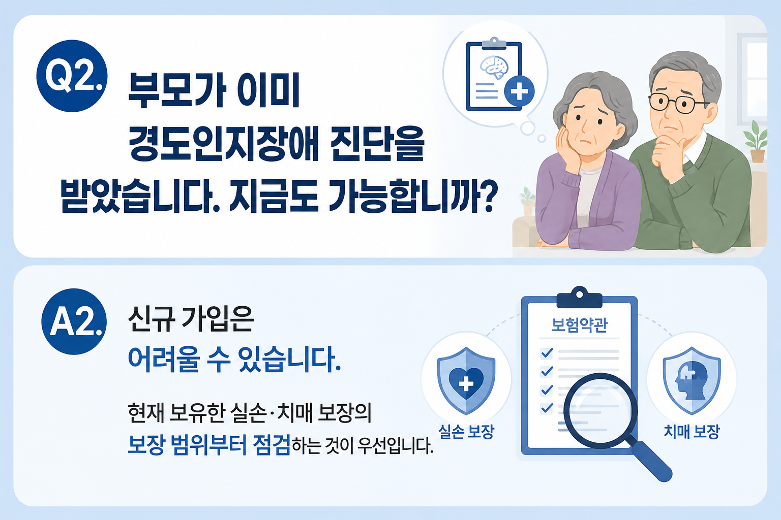 Q2. 부모가 이미 경도인지장애 진단을 받았습니다. 지금도 가능합니까?