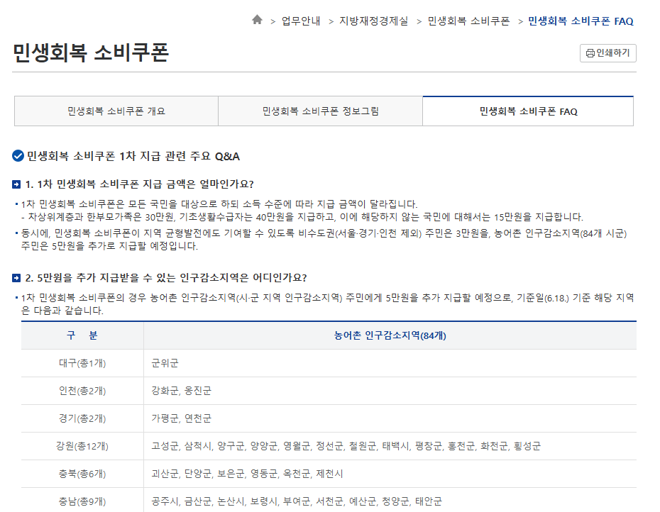 민생회복지원금 신청요일 총정리