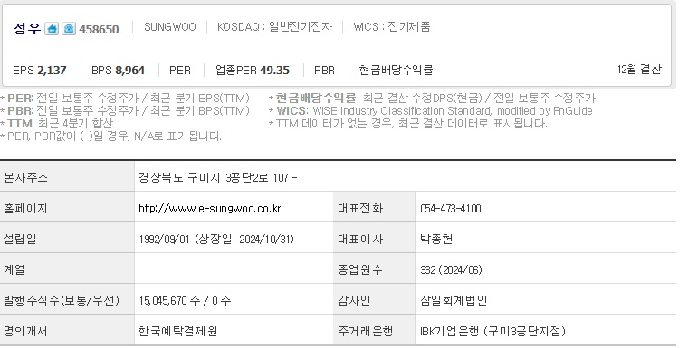 성우 주가 기업개요