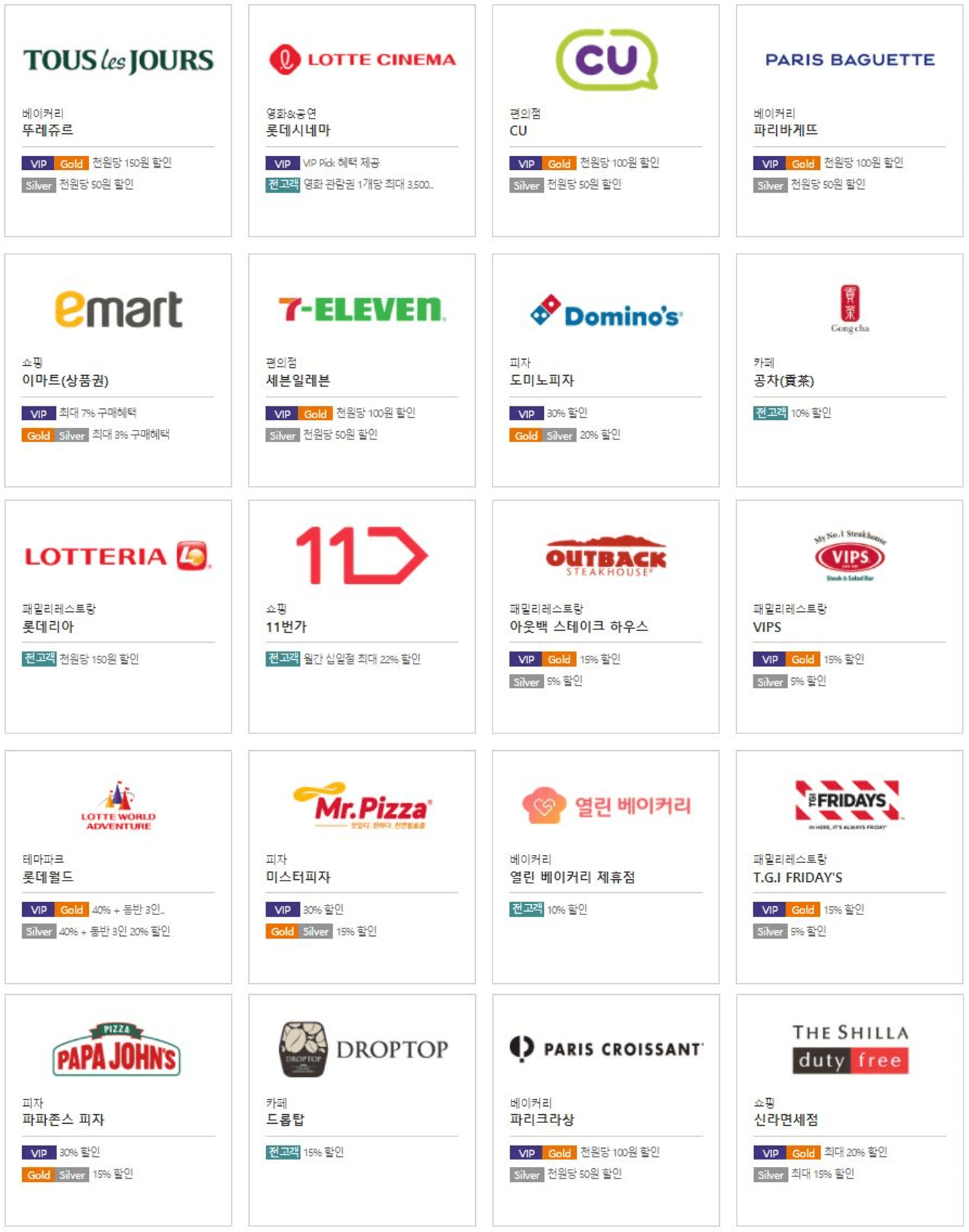 SKT T멤버십 포인트 사용처 제휴 브랜드