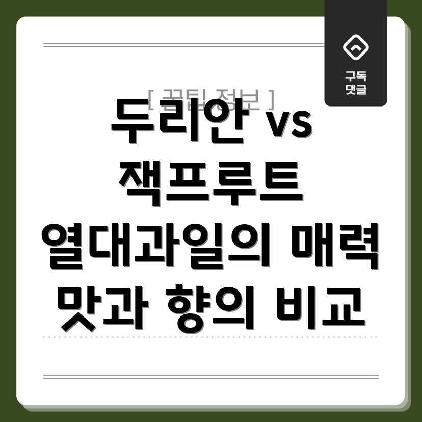 열대과일