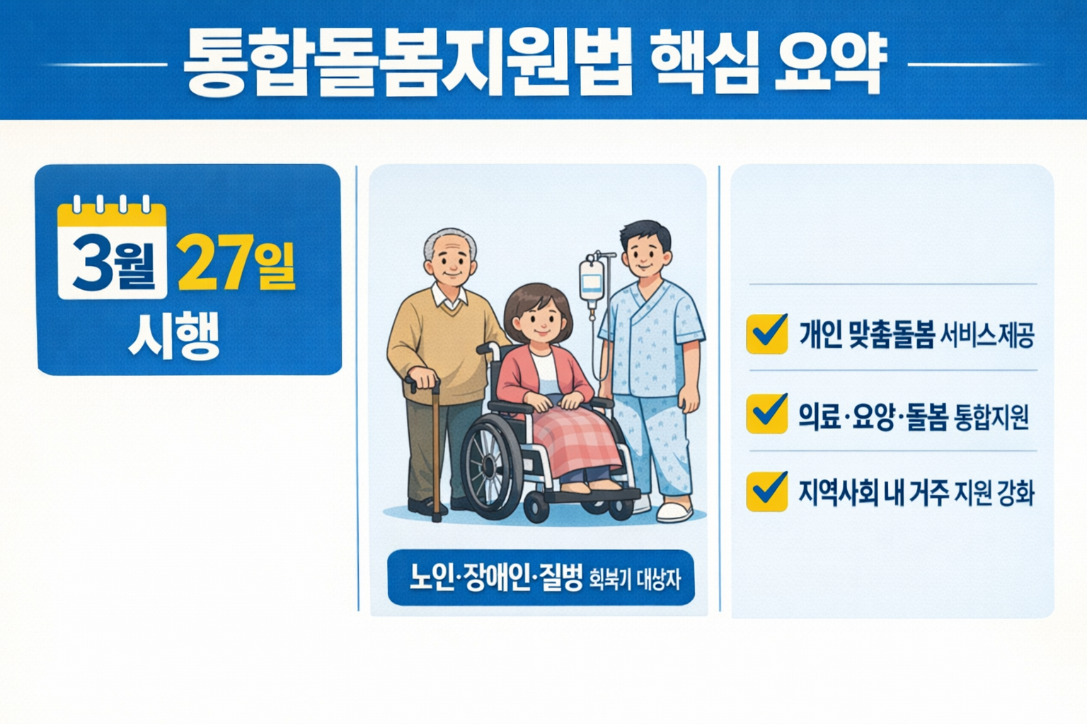 시행일·대상자·핵심 내용 3줄 요약