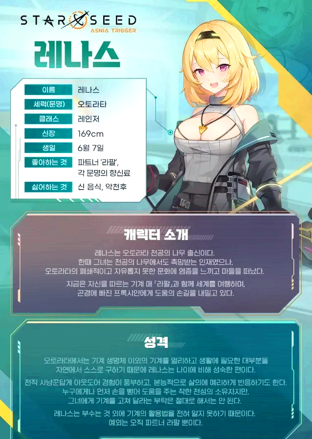 스타시드 레스나