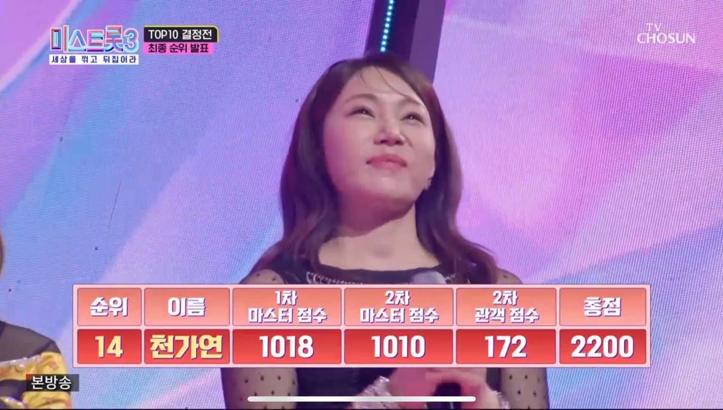 미스트롯3 5라운드 14위