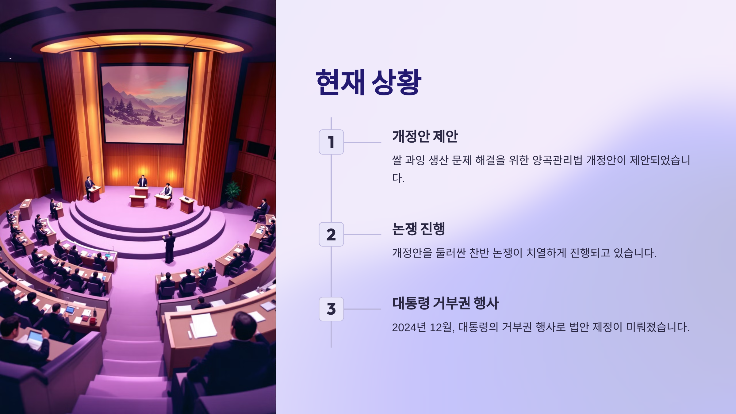 현재 상황
