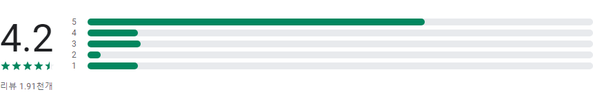 시티즌코난, 피싱아이즈 폴리스, 보이스피싱, 스미싱