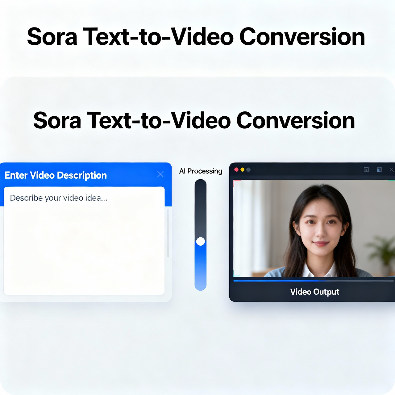텍스트-비디오 변환 과정을 보여주는 Sora AI 인터페이스