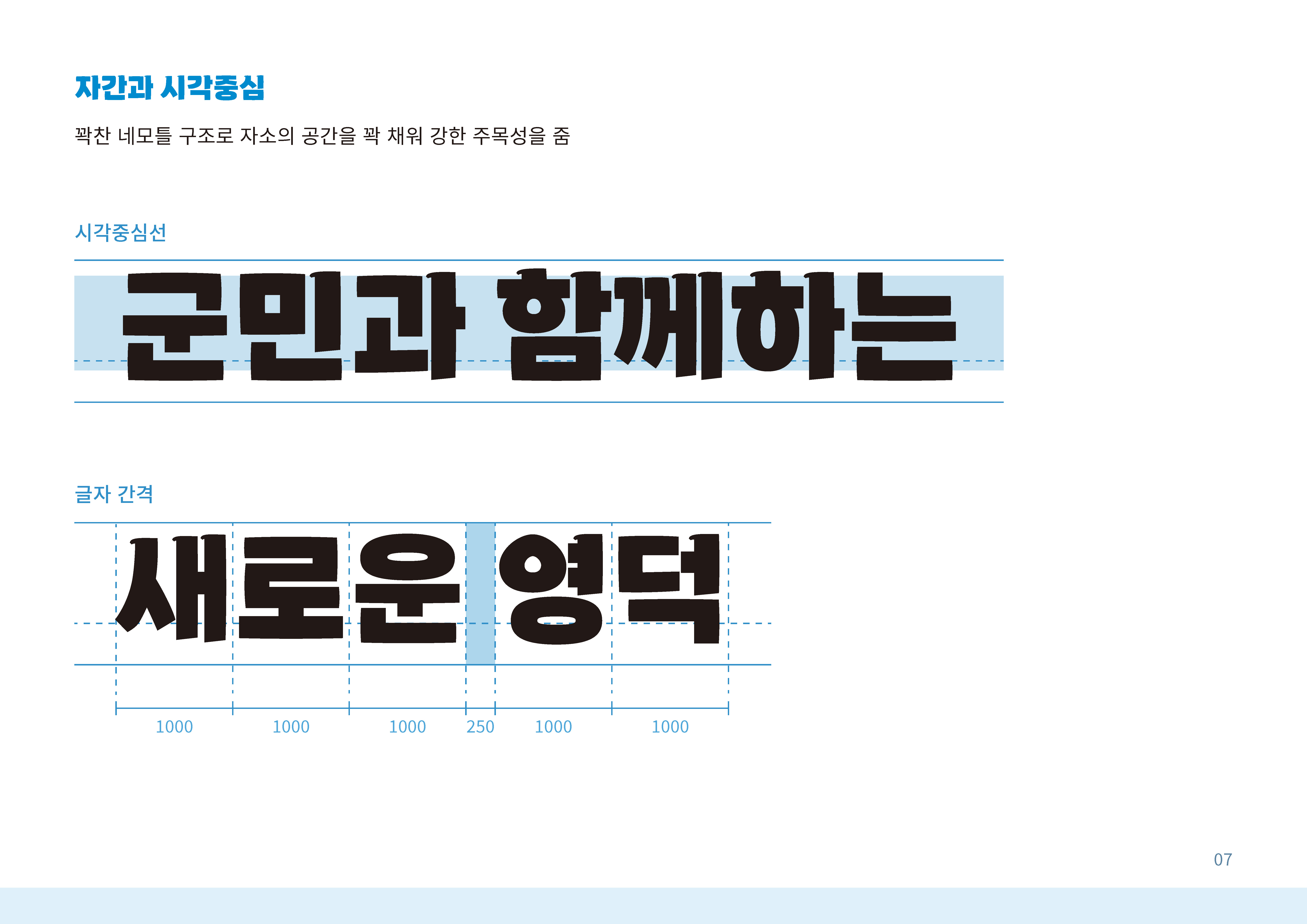 영덕 대게체 자간과 시각중심