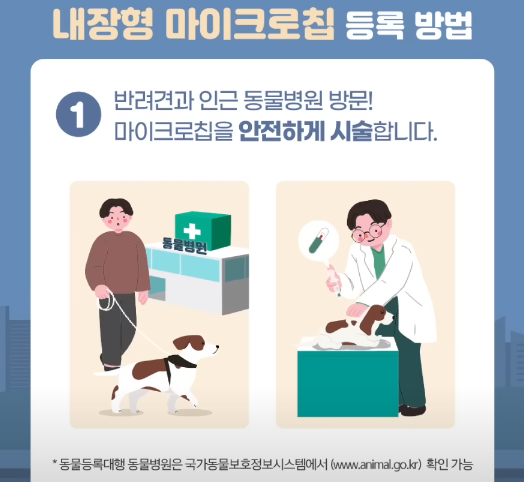 내장형 마이크로칩