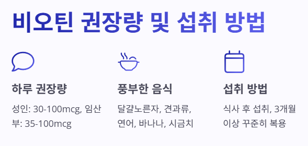 비오틴 하루 권장량 및 섭취 방법