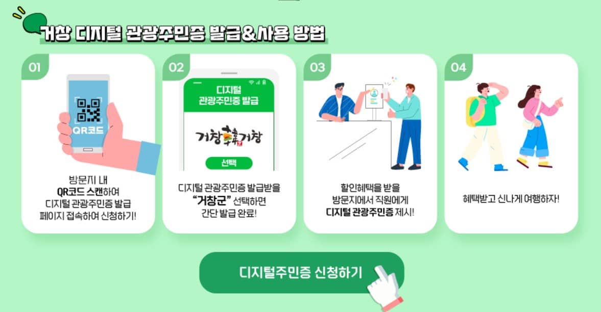 거창-디지털-관광주민증-안내