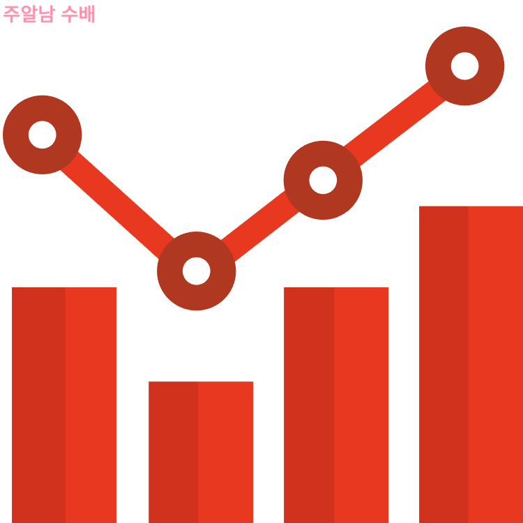 인공지능 관련주 대장주 7 종목