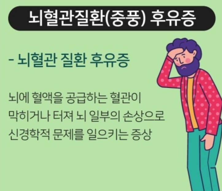 중풍